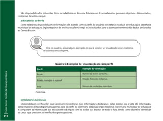 CursoCensoEscolardaEducaçãoBásica
110
São disponibilizados diferentes tipos de relatórios no Sistema Educacenso. Esses relatórios possuem objetivos diferenciados,
conforme descrito a seguir:
a) Relatórios de Perfis
Estes relatórios disponibilizam informações de acordo com o perfil do usuário (secretaria estadual de educação, secretaria
municipal de educação, órgão regional de ensino, escola ou Inep) e são utilizados para o acompanhamento dos dados declarados
ao Censo Escolar.
Veja no quadro a seguir alguns exemplos do que é possível ser visualizado nesses relatórios,
de acordo com cada perfil.
Perfil Exemplo de verificação
Escola Número de alunos por turma.
Estado, município e regional
Relação de escolas indígenas.
Inep Número de escolas por município.
Quadro 6: Exemplos de visualização de cada perfil
Fonte: Inep.
b) Relatórios Gerenciais
Disponibilizam verificações que apontam incoerências nas informações declaradas pelas escolas ou a falta de informação.
Estes relatórios estão disponíveis apenas para os perfis da secretaria estadual, órgão regional e secretaria municipal de educação
e comparam as informações das escolas de sua região com os dados das escolas de todo o País, tendo como objetivo identificar
os casos que precisam ser verificados pelos gestores.
 