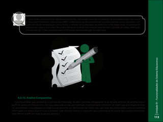 UnidadeIV–FuncionalidadesdoSistemaEducacenso
113
Trata-se de uma ferramenta que permite às escolas, secretarias municipais e estaduais de educação e Setec (Secretaria
de Educação Profissional e Tecnológica/MEC) confirmarem ou desconsiderarem as matrículas dos alunos que estão com
duplo vínculo de escolarização. Dessa forma, o módulo de confirmação de matrícula é uma etapa muito importante do
processo de coleta e as escolas não podem deixar de verificar esse módulo durante todo o período de coleta, retificação
e no período de 10 dias exclusivos para confirmação/desconsideração de matrículas.
4.3.10. Análise Comparativa
Funcionalidade que apresenta o número de matrículas do ano corrente comparando-o ao do ano anterior, de acordo com o
perfil de acesso ao Educacenso. Ou seja, para cada escola, por exemplo, é apresentado o número de matrículas por etapa de ensi-
no, permitindo a visualização de onde houve aumento ou diminuição de matrículas, por meio da comparação entre os números
informados na coleta atual e no ano anterior. Este relatório indica os casos em que o percentual da coleta das escolas/municípios
está inferior a 80% em relação ao ano anterior.
 