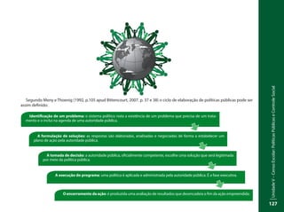 UnidadeV–CensoEscolar:PolíticasPúblicaseControleSocial
127
Segundo Meny e Thoenig (1992, p.105 apud Bittencourt, 2007. p. 37 e 38) o ciclo de elaboração de políticas públicas pode ser
assim definido:
Identificação de um problema: o sistema político nota a existência de um problema que precisa de um trata-
mento e o inclui na agenda de uma autoridade pública.
A formulação de soluções: as respostas são elaboradas, analisadas e negociadas de forma a estabelecer um
plano de ação pela autoridade pública.
A tomada de decisão: a autoridade pública, oficialmente competente, escolhe uma solução que será legitimada
por meio da política pública.
A execução do programa: uma política é aplicada e administrada pela autoridade pública. É a fase executiva.
O encerramento da ação: é produzida uma avaliação de resultados que desencadeia o fim da ação empreendida.
 