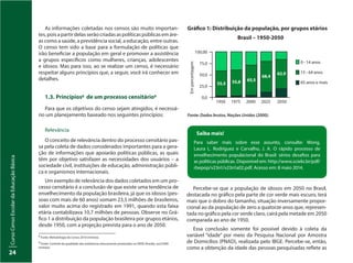 CursoCensoEscolardaEducaçãoBásica
24
8
Fonte: Metodologia do Censo 2010 (mimeo).
9
Fonte: Controle da qualidade das estatísticas educacionais produzidas na DEED. Brasília, out/2009
(mimeo).
Percebe-se que a população de idosos em 2050 no Brasil,
destacada no gráfico pela parte de cor verde mais escuro, terá
mais que o dobro do tamanho, situação inversamente propor-
cional ao da população de zero a quatorze anos que, represen-
tada no gráfico pela cor verde claro, cairá pela metade em 2050
comparada ao ano de 1950.
Essa conclusão somente foi possível devido à coleta da
variável “idade” por meio da Pesquisa Nacional por Amostra
de Domicílios (PNAD), realizada pelo IBGE. Percebe-se, então,
como a obtenção da idade das pessoas pesquisadas reflete as
Saiba mais!
Para saber mais sobre esse assunto, consulte: Wong,
Laura L. Rodríguez e Carvalho, J. A. O rápido processo de
envelhecimento populacional do Brasil: sérios desafios para
as políticas públicas. Disponível em: http://www.scielo.br/pdf/
rbepop/v23n1/v23n1a02.pdf. Acesso em: 8 maio 2014.
Fonte: Dados brutos, Nações Unidas (2000).
Emporcentagem
1950 1975 2000 2025 2050
0 - 14 anos
15 - 64 anos
65 anos e mais
100,00
75,0
50,0
25,0
0,0
Gráfico 1: Distribuição da população, por grupos etários
Brasil – 1950-2050
55,5 55,8 65,5
68,4
62,9
As informações coletadas nos censos são muito importan-
tes,poisapartirdelasserãocriadasaspolíticaspúblicasemáre-
as como a saúde, a previdência social, a educação, entre outras.
O censo tem sido a base para a formulação de políticas que
irão beneficiar a população em geral e promover a assistência
a grupos específicos como mulheres, crianças, adolescentes
e idosos. Mas para isso, ao se realizar um censo, é necessário
respeitar alguns princípios que, a seguir, você irá conhecer em
detalhes.
1.3.	 Princípios8 de um processo censitário9
Para que os objetivos do censo sejam atingidos, é necessá-
rio um planejamento baseado nos seguintes princípios:
Relevância
O conceito de relevância dentro do processo censitário pas-
sa pela coleta de dados considerados importantes para a gera-
ção de informações que apoiarão políticas públicas, as quais
têm por objetivo satisfazer as necessidades dos usuários – a
sociedade civil, instituições de educação, administração públi-
ca e organismos internacionais.
Um exemplo de relevância dos dados coletados em um pro-
cesso censitário é a conclusão de que existe uma tendência de
envelhecimento da população brasileira, já que os idosos (pes-
soas com mais de 60 anos) somam 23,5 milhões de brasileiros,
valor muito acima do registrado em 1991, quando esta faixa
etária contabilizava 10,7 milhões de pessoas. Observe no Grá-
fico 1 a distribuição da população brasileira por grupos etários,
desde 1950, com a projeção prevista para o ano de 2050.
 