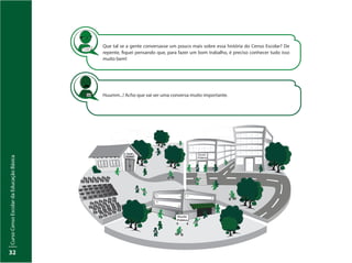 CursoCensoEscolardaEducaçãoBásica
32
CursoCensoEscolardaEducaçãoBásica
32
Huumm...! Acho que vai ser uma conversa muito importante.
Que tal se a gente conversasse um pouco mais sobre essa história do Censo Escolar? De
repente, fiquei pensando que, para fazer um bom trabalho, é preciso conhecer tudo isso
muito bem!
Escola
Municipal
 