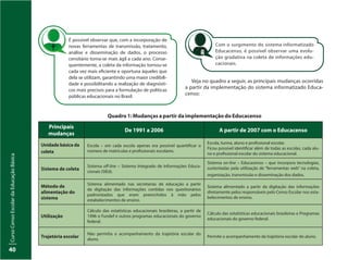 CursoCensoEscolardaEducaçãoBásica
40
Principais
mudanças
De 1991 a 2006 A partir de 2007 com o Educacenso
Unidade básica da
coleta
Escola – em cada escola apenas era possível quantificar o
número de matrículas e profissionais escolares.
Escola, turma, aluno e profissional escolar.
Ficou possível identificar além de todas as escolas, cada alu-
no e profissional escolar do sistema educacional.
Sistema de coleta
Sistema off-line – Sistema Integrado de Informações Educa-
cionais (SIEd).
Sistema on-line – Educacenso – que incorpora tecnologias,
sustentadas pela utilização de “ferramentas web” na coleta,
organização, transmissão e disseminação dos dados.
Método de
alimentação do
sistema
Sistema alimentado nas secretarias de educação a partir
da digitação das informações contidas nos questionários
padronizados que eram preenchidos à mão pelos
estabelecimentos de ensino.
Sistema alimentado a partir da digitação das informações
diretamente pelos responsáveis pelo Censo Escolar nos esta-
belecimentos de ensino.
Utilização
Cálculo das estatísticas educacionais brasileiras, a partir de
1996 o Fundef e outros programas educacionais do governo
federal.
Cálculo das estatísticas educacionais brasileiras e Programas
educacionais do governo federal.
Trajetória escolar
Não permitia o acompanhamento da trajetória escolar do
aluno.
Permite o acompanhamento da trajetória escolar do aluno.
É possível observar que, com a incorporação de
novas ferramentas de transmissão, tratamento,
análise e disseminação de dados, o processo
censitário torna-se mais ágil a cada ano. Conse-
quentemente, a coleta da informação tornou-se
cada vez mais eficiente e oportuna àqueles que
dela se utilizam, garantindo uma maior credibili-
dade e possibilitando a realização de diagnósti-
cos mais precisos para a formulação de políticas
públicas educacionais no Brasil.
Com o surgimento do sistema informatizado
Educacenso, é possível observar uma evolu-
ção gradativa na coleta de informações edu-
cacionais.
Veja no quadro a seguir, as principais mudanças ocorridas
a partir da implementação do sistema informatizado Educa-
censo:
Quadro 1: Mudanças a partir da implementação do Educacenso
 