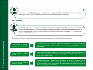 CursoCensoEscolardaEducaçãoBásica
44
2.4. Legislação
Importante observar que o Censo Escolar é realizado de acordo com a legislação geral que regula os levantamentos
das estatísticas educacionais nacionais. Esse conjunto de dispositivos legais trata da obrigatoriedade da declaração
das informações, protege o caráter confidencial das informações coletadas, prevê a divulgação e a entrega de resul-
tados ao público, entre outros.
Isso me deixa muito feliz! Agora que já nos inteiramos dos objetivos do Censo Escolar e já refletimos sobre a sua
importância, penso que seria interessante conhecer o conjunto de leis que o regulamentam.
Os documentos legais relacionados, direta ou indiretamente, ao processo censitário são os seguintes:
O art. 208 dispõe sobre a obrigação do Estado com a educação e em seu inciso VII, pará-
grafo 3º, estabelece que ao Poder Público compete recensear os educandos no Ensino
Fundamental.
Dispõe sobre o Estatuto da Criança e do Adolescente e dá outras providências. Em seu art.
54, incisoVII, parágrafo 3º, estabelece que ao Poder Público compete recensear os educan-
dos no Ensino Fundamental.
Estabelece as diretrizes e bases da educação nacional. Em seu art. 5º, parágrafo 1º, inciso
I e em seu art. 9º, inciso V dispõe sobre o imperativo do recenseamento da população em
idade escolar para o Ensino Fundamental, além da análise e disseminação de informações
sobre a educação por parte da União.
1. Constituição da República
Federativa do Brasil de 1988
2. Lei nº 8.069, de 13 de julho
de 1990
3. Lei nº 9.394, de 20 de
dezembro de 1996
 