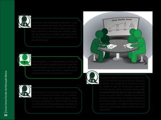 CursoCensoEscolardaEducaçãoBásica
50
O Censo Escolar é realizado anualmente, o que
é uma estratégia favorável para acompanhar o
desenvolvimento do sistema educacional brasi-
leiro, monitorar a execução das políticas públi-
cas, dos programas setoriais e aperfeiçoar a efi-
ciência da distribuição dos recursos públicos na
área de educação.
Essa frequência se justifica devido ao fluxo do
sistema de ensino brasileiro, que tem suas ativi-
dades baseadas no ano comercial, com alunos
mudando de etapa de ensino e apresentando
rendimento dentro do período de um ano.
Éissomesmo! OCensoEscolarretrataamudança
que ocorre sistematicamente com a movimen-
tação dos alunos pelo sistema de ensino. Todos
os anos, é publicado, no Diário Oficial da União,
uma Portaria de Cronograma das atividades do
Censo Escolar que serão realizadas naquele ano.
A Portaria nº 264, de 26 de março de 2007, insti-
tuiu o Dia Nacional do Censo Escolar da Educa-
ção Básica, com o objetivo de estabelecer a data
de referência para as informações declaradas
no Censo Escolar. Assim, foi determinada a últi-
ma quarta-feira do mês de maio de cada ano
como o dia para refletir a realidade da escola ao
declarar as informações no sistema Educacenso.
No final de maio, o sistema escolar encontra-se
mais estabilizado e os dados verificados nessa
data são considerados válidos e referenciais para
aquele ano.
2012 2013
2011
2012
2013
2011
 