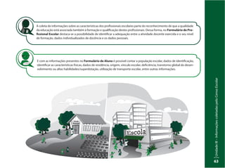 UnidadeIII–InformaçõescoletadaspeloCensoEscolar
63
E com as informações presentes no Formulário de Aluno é possível contar a população escolar, dados de identificação,
identificar as características físicas, dados de residência, origem, vínculo escolar, deficiência, transtorno global do desen-
volvimento ou altas habilidades/superdotação, utilização de transporte escolar, entre outras informações.
A coleta de informações sobre as características dos profissionais escolares parte do reconhecimento de que a qualidade
da educação está associada também à formação e qualificação destes profissionais. Dessa forma, no Formulário de Pro-
fissional Escolar destaca-se a possibilidade de identificar a adequação entre a atividade docente exercida e o seu nível
de formação, dados individualizados de docência e os dados pessoais.
Escola
Municipal
 