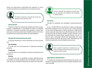UnidadeIII–InformaçõescoletadaspeloCensoEscolar
71
tenha um superusuário responsável por cadastrar os novos
usuários do sistema e por gerenciar seus níveis de acesso.
Gestor Escolar
O gestor escolar tem atuação que objetiva promover a orga-
nização, a mobilização e a articulação de todas as condições
materiais e humanas necessárias para garantir o avanço dos
processos socioeducacionais dos estabelecimentos de ensino,
orientados para a promoção efetiva da aprendizagem.
Situação de funcionamento da escola
As opções disponíveis a serem declaradas no Censo Escolar
são:
Em atividade
A escola está em funcionamento e realizando atividades
escolares.
Paralisada
A escola está com as atividades escolares temporariamente
suspensas.
Extinta
A escola está com as atividades escolares definitivamente
encerradas. As escolas públicas são consideradas extintas por
meio do ato de extinção emitido pela secretaria de educação.
Ah! Sobre o cadastro e a situação de escolas não
podemos deixar de falar sobre:
Ano letivo
Período de realização das atividades escolares/educacio-
nais.
A Lei n° 9.394/1996 (Lei de Diretrizes e Bases da Educação
Nacional) estabelece no art. 24, inciso I, que a educação bási-
ca, nos níveis fundamental e médio, deverá ter carga horária
mínima anual de oitocentas horas, distribuídas por um mínimo
de duzentos dias de efetivo trabalho escolar, excluído o tem-
po reservado aos exames finais, quando houver; e no art. 31,
inciso II, que a educação infantil será organizada com carga
horária mínima anual de oitocentas horas, distribuída por um
mínimo de duzentos dias de trabalho educacional.
É preciso também que estejamos sempre aten-
tos aos períodos de realização das atividades
escolares. Vejam!
Outra questão importante é lembrarmos que
todas as categorias de escola devem, por lei, par-
ticipar do Censo Escolar.
Dependência administrativa
É o âmbito da subordinação administrativa da escola e con-
templa as seguintes esferas de ensino: federal, estadual, muni-
cipal e privada.
 