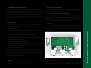 UnidadeIII–InformaçõescoletadaspeloCensoEscolar
75
Tipo de atendimento da turma
Refere-se à caracterização da turma quanto às atividades
que são realizadas (escolarização – Não se aplica; atividade
complementar ou atendimento educacional especializado –
AEE), ou ao público atendido e ao local de funcionamento da
turma (Classe Hospitalar, unidade de atendimento socioedu-
cativa ou unidade prisional).
Modalidade
Modos, maneiras ou metodologias de ensino. As modalida-
des de ensino coletadas pelo Censo Escolar são:
Ensino regular
A escola oferece, na rede regular de ensino, educação infan-
til, ensino fundamental e ensino médio.
Educação especial – modalidade substitutiva
A escola atende alunos com deficiência, transtornos globais
do desenvolvimento ou altas habilidades/superdotação, em
escolas ou classes especiais.
Educação de Jovens e Adultos
Modalidade destinada às pessoas que não cursaram em
idade própria o ensino fundamental e/ou médio.
Educação Profissional
A escola oferece cursos de formação inicial e continuada
ou qualificação profissional (Cursos FIC) articulados ao ensino
fundamental ou ao ensino médio ou cursos técnicos de nível
médio nas formas articuladas (integrada ou concomitante) ou
subsequente ao ensino médio.
Etapa
Fases ou estágios das modalidades de ensino.
x r
Atividade Complementar
Atividades de livre escolha que complementam a escolari-
zação e o currículo obrigatório.
Tipo de mediação didático pedagógica
Compreende todas as relações e interações estimuladas
pelo professor no processo de ensino e aprendizagem, desta-
cando o diálogo, a troca de experiências, o debate e a proposi-
ção de situações. Subdivide-se em três tipos:
Presencial
Turma de curso que ocorre presencialmente com estu-
dantes e professores desenvolvendo atividades educativas
no mesmo lugar e ao mesmo tempo, com frequência mínima
obrigatória.
Semipresencial
Turma de curso que ocorre a partir de atividades didáticas,
módulos ou unidades de ensino/aprendizagem centrados na
 