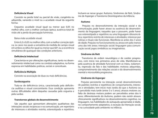 UnidadeIII–InformaçõescoletadaspeloCensoEscolar
79
Deficiência Visual
Consiste na perda total ou parcial de visão, congênita ou
adquirida, variando o nível ou a acuidade visual da seguinte
forma:
Cegueira: acuidade visual igual ou menor que 0,05 no
melhor olho, com a melhor correção óptica; ausência total de
visão até a perda da percepção luminosa.
Baixa visão acuidade visual:
Entre 0,3 e 0,05 no melhor olho, com a melhor correção ópti-
ca; os casos nos quais a somatória da medida do campo visual
em ambos os olhos for igual ou menor que 60º; ou a ocorrência
simultânea de quaisquer das condições anteriores.
Deficiência Intelectual
Caracteriza-se por alterações significativas, tanto no desen-
volvimento intelectual como na conduta adaptativa, na forma
expressa em habilidades práticas, sociais e conceituais.
Deficiência Múltipla
Consiste na associação de duas ou mais deficiências.
Surdocegueira
Trata-se de deficiência única, caracterizada pela deficiên-
cia auditiva e visual concomitante. Essa condição apresenta
outras dificuldades além daquelas causadas pela cegueira e
pela surdez.
Transtornos globais de desenvolvimento
São aqueles que apresentam alterações qualitativas das
interações sociais recíprocas e na comunicação, um repertório
de interesses e atividades restrito, estereotipado e repetitivo.
Incluem-se nesse grupo: Autismo, Síndromes de Rett, Síndro-
me de Asperger e Transtorno Desintegrativo da Infância.
Autismo
Prejuízo no desenvolvimento da interação social e da
comunicação; pode haver atraso ou ausência do desenvolvi-
mento da linguagem; naqueles que a possuem, pode haver
uso estereotipado e repetitivo ou uma linguagem idiossincrá-
tica; repertório restrito de interesses e atividades; interesse por
rotinas e rituais não funcionais. Manifesta-se antes dos 3 anos
de idade. Prejuízo no funcionamento ou atraso em pelo menos
uma das três áreas: interação social; linguagem para comuni-
cação social; jogos simbólicos ou imaginativos.
Síndrome de Rett
Transtorno de ordem neurológica e de caráter progres-
sivo, com início nos primeiros anos de vida. Manifestam-se
pela ausência de atividade funcional com as mãos, isolamen-
to, regressão da fala e das habilidades motoras adquiridas,
comprometimento das relações sociais e do desenvolvimento
mental e microcefalia progressiva.
Síndrome de Asperger
Prejuízo persistente na interação social; desenvolvimento
de padrões restritos e repetitivos de comportamento, interes-
ses e atividades; tem início mais tardio do que o Autismo ou
é percebido mais tarde (entre 3 e 5 anos); atrasos motores ou
falta de destreza motora podem ser percebidos antes dos 6
anos; diferentemente do Autismo, podem não existir atrasos
clinicamente significativos no desenvolvimento cognitivo, na
linguagem, nas habilidades de autoajuda apropriadas à idade,
no comportamento adaptativo, à exceção da interação social,
e na curiosidade pelo ambiente na infância.
 