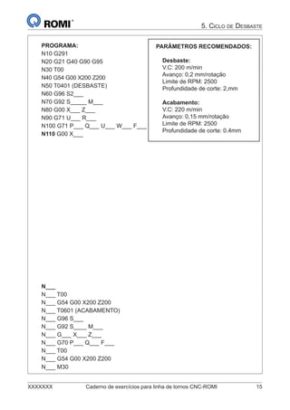XXXXXXX Caderno de exercícios para linha de tornos CNC-ROMI 15
5. CICLO DE DESBASTE
PROGRAMA:
N10 G291
N20 G21 G40 G90 G95
N30 T00
N40 G54 G00 X200 Z200
N50 T0401 (DESBASTE)
N60 G96 S2___
N70 G92 S_____ M___
N80 G00 X___ Z___
N90 G71 U___ R___
N100 G71 P___ Q___ U___ W___ F___
N110 G00 X___
N___
N___ T00
N___ G54 G00 X200 Z200
N___ T0601 (ACABAMENTO)
N___ G96 S___
N___ G92 S____ M___
N___ G___ X___ Z___
N___ G70 P___ Q___ F___
N___ T00
N___ G54 G00 X200 Z200
N___ M30
PARÂMETROS RECOMENDADOS:
Desbaste:
V.C: 200 m/min
Avanço: 0,2 mm/rotação
Limite de RPM: 2500
Profundidade de corte: 2,mm
Acabamento:
V.C: 220 m/min
Avanço: 0,15 mm/rotação
Limite de RPM: 2500
Profundidade de corte: 0.4mm
 