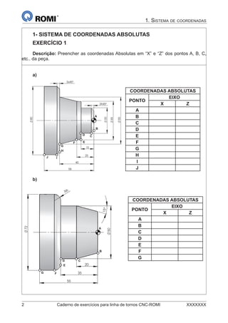 2 Caderno de exercícios para linha de tornos CNC-ROMI XXXXXXX
1. SISTEMA DE COORDENADAS
1- SISTEMA DE COORDENADAS ABSOLUTAS
EXERCÍCIO 1
Descrição: Preencher as coordenadas Absolutas em “X” e “Z” dos pontos A, B, C,
etc.. da peça.
a)
COORDENADAS ABSOLUTAS
PONTO
EIXO
X Z
A
B
C
D
E
F
G
H
I
J
15
20
40
58
30
45
80
3X45º
55
3x45º
A
B
CD
E
G
H
J
F
I
b)
COORDENADAS ABSOLUTAS
PONTO
EIXO
X Z
A
B
C
D
E
F
G
15°
55
50
72
20
35
R6
A
B
CD
E
G F
 