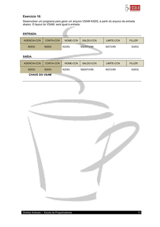Direitos Autorais – Escola de Programadores 11 
Exercício 16: Desenvolver um programa para gerar um arquivo VSAM KSDS, à partir do arquivo de entrada abaixo. O layout do VSAM, será igual à entrada. ENTRADA: AGENCIA-CCN CONTA-CCN NOME-CCN SALDO-CCN LIMITE-CCN FILLER 9(003) 9(004) 
X(030) 
S9(007)V99 
9(07)V99 
X(003) 
SAÍDA: AGENCIA-CCN CONTA-CCN NOME-CCN SALDO-CCN LIMITE-CCN FILLER 9(003) 9(004) 
X(030) 
S9(007)V99 
9(07)V99 
X(003) 
CHAVE DO VSAM  
