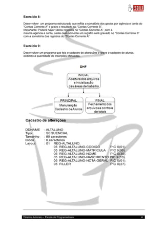 Direitos Autorais – Escola de Programadores 4 
Exercício 8: Desenvolver um programa estruturado que reflita a somatória dos gastos por agência e conta do “Contas Corrente A” e grave o resultado no “Contas Corrente B”. Importante: Poderá haver vários registros no “Contas Corrente A” com a mesma agência e conta, neste caso somente um registro será gravado no “Contas Corrente B” com a somatória dos registros do “Contas Corrente A”. Exercício 9: Desenvolver um programa que leia o cadastro de alterações e grave o cadastro de alunos, exibindo a quantidade de inserções efetuadas. 
 
