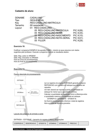 Direitos Autorais – Escola de Programadores 5 
Exercício 10: 
Codificar o programa EXEMPLO da apostila COBOL, criando os seus arquivos com dados 
sugeridos pelo professor. Execute o programa e anote os resultados abaixo: 
Qtde. Reg. Lidos no ARQENT 
Qtde. Reg. Gravados no ARQSAI 
Hora do início do processamento 
Hora do final do processamento 
Exercício 11: 
Fluxo e descrição do processamento 
ESTOQUE 
REPOSICAO 
GP20Bxxx REG. LIDOS 
REG.GRAVADOS 
Layouts dos arquivos de entrada e saída 
ENTRADA – ESTOQUE – tamanho do registro (LRECL) 50 posições 
CODPROD-E DESCRICAO-E QTDEST-E QTDMIN-E QTDMAX-E PRECO-E 
Ler os registros do arquivo ESTOQUE gerando o arquivo 
REPOSICAO com os itens em estoque que deverão ser 
repostos. 
Um item deverá ser reposto quando a quantidade em 
estoque for menor que a quantidade mínima; 
Calcular a quantidade de reposição como a diferença entre 
a quantidade máxima e a quantidade em estoque. 
QTDREP-S = QTDMAX-E – QTDEST-E. 
Ao final do processamento informar o total de registros 
lidos e o total de registros gravados. 
 
