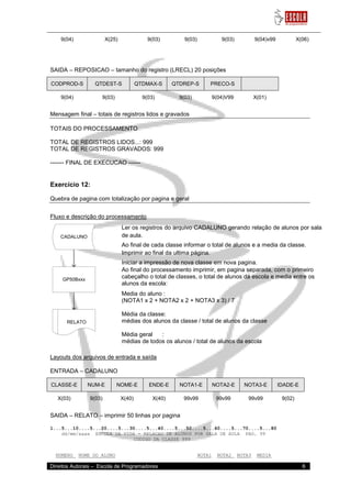 Direitos Autorais – Escola de Programadores 6 
9(04) X(25) 9(03) 9(03) 9(03) 9(04)v99 X(06) 
SAIDA – REPOSICAO – tamanho do registro (LRECL) 20 posições 
CODPROD-S QTDEST-S QTDMAX-S QTDREP-S PRECO-S 
9(04) 9(03) 9(03) 9(03) 9(04)V99 X(01) 
Mensagem final – totais de registros lidos e gravados 
TOTAIS DO PROCESSAMENTO 
TOTAL DE REGISTROS LIDOS...: 999 
TOTAL DE REGISTROS GRAVADOS: 999 
------- FINAL DE EXECUCAO ------ 
Exercício 12: 
Quebra de pagina com totalização por pagina e geral 
Fluxo e descrição do processamento 
RELATO 
CADALUNO 
GP50Bxxx 
Layouts dos arquivos de entrada e saída 
ENTRADA – CADALUNO 
CLASSE-E NUM-E NOME-E ENDE-E NOTA1-E NOTA2-E NOTA3-E IDADE-E 
X(03) 9(03) X(40) X(40) 99v99 99v99 99v99 9(02) 
SAIDA – RELATO – imprimir 50 linhas por pagina 
1...5...10....5...20....5...30....5...40....5...50....5...60....5...70....5...80 
dd/mm/aaaa ESCOLA DA VIDA - RELACAO DE ALUNOS POR SALA DE AULA PAG. 99 
CODIGO DA CLASSE 999 
NUMERO NOME DO ALUNO NOTA1 NOTA2 NOTA3 MEDIA 
Ler os registros do arquivo CADALUNO gerando relação de alunos por sala 
de aula. 
Ao final de cada classe informar o total de alunos e a media da classe. 
Imprimir ao final da ultima página. 
Iniciar a impressão de nova classe em nova pagina. 
Ao final do processamento imprimir, em pagina separada, com o primeiro 
cabeçalho o total de classes, o total de alunos da escola e media entre os 
alunos da escola: 
Media do aluno : 
(NOTA1 x 2 + NOTA2 x 2 + NOTA3 x 3) / 7 
Média da classe: 
médias dos alunos da classe / total de alunos da classe 
Média geral : 
médias de todos os alunos / total de alunos da escola 
 