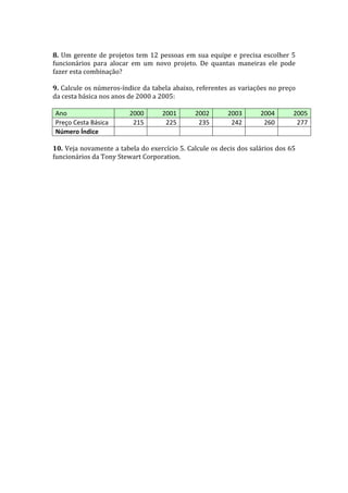  
8.	
   Um	
   gerente	
   de	
   projetos	
   tem	
   12	
   pessoas	
   em	
   sua	
   equipe	
   e	
   precisa	
   escolher	
   5	
  
funcionários	
   para	
   alocar	
   em	
   um	
   novo	
   projeto.	
   De	
   quantas	
   maneiras	
   ele	
   pode	
  
fazer	
  esta	
  combinação?	
  
	
  
9.	
  Calcule	
  os	
  números-­‐índice	
  da	
  tabela	
  abaixo,	
  referentes	
  as	
  variações	
  no	
  preço	
  
da	
  cesta	
  básica	
  nos	
  anos	
  de	
  2000	
  a	
  2005:	
  
	
  
     Ano	
                                  2000	
                    2001	
                    2002	
                    2003	
                    2004	
                    2005	
  
     Preço	
  Cesta	
  Básica	
              	
  215	
  	
             	
  225	
  	
             	
  235	
  	
             	
  242	
  	
             	
  260	
  	
             	
  277	
  	
  
     Número	
  Índice	
            	
  	
                    	
  	
                    	
  	
                    	
  	
                    	
  	
                    	
  	
  
	
  
10.	
   Veja	
  novamente	
  a	
  tabela	
  do	
  exercício	
  5.	
  Calcule	
  os	
  decis	
  dos	
  salários	
  dos	
  65	
  
funcionários	
  da	
  Tony	
  Stewart	
  Corporation.	
  
	
  
	
  
	
  
	
  
	
  
	
  
	
  
	
  
	
  
	
  
	
  
	
  
	
  
	
  
	
  
	
  
	
  
	
  
	
  
	
  
	
  
	
  
	
  
	
  
	
  
	
  
	
  
	
  
	
  
	
  
	
  
	
  
	
  
	
  
	
  
 
