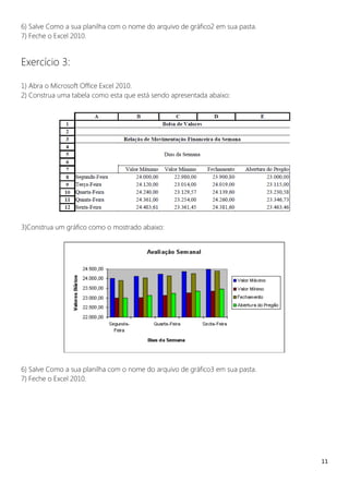 11
6) Salve Como a sua planilha com o nome do arquivo de gráfico2 em sua pasta.
7) Feche o Excel 2010.
Exercício 3:
1) Abra o Microsoft Office Excel 2010.
2) Construa uma tabela como esta que está sendo apresentada abaixo:
3)Construa um gráfico como o mostrado abaixo:
6) Salve Como a sua planilha com o nome do arquivo de gráfico3 em sua pasta.
7) Feche o Excel 2010.
 