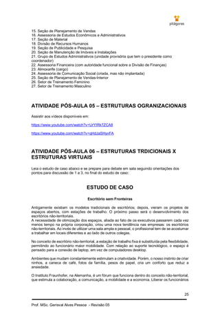 25
Prof. MSc. Gerisval Alves Pessoa - Revisão 05
15. Seção de Planejamento de Vendas
16. Assessoria de Estudos Econômicos e Administrativos
17. Seção de Material
18. Divisão de Recursos Humanos
19. Seção de Publicidade e Pesquisa
20. Seção de Manutenção de Imóveis e Instalações
21. Grupo de Estudos Administrativos (unidade provisória que tem o presidente como
coordenador)
22. Assessoria Financeira (com autoridade funcional sobre a Divisão de Finanças)
23. Almoxarife (cargo)
24. Assessoria de Comunicação Social (criada, mas não implantada)
25. Seção de Planejamento de Vendas-Interior
26. Setor de Treinamento Feminino
27. Setor de Treinamento Masculino
ATIVIDADE PÓS-AULA 05 – ESTRUTURAS OGRANIZACIONAIS
Assistir aos vídeos disponíveis em:
https://www.youtube.com/watch?v=UrYIRk7ZCA8
https://www.youtube.com/watch?v=qHdJaSHyvFA
ATIVIDADE PÓS-AULA 06 – ESTRUTURAS TRDICIONAIS X
ESTRUTURAS VIRTUAIS
Leia o estudo de caso abaixo e se prepare para debate em sala seguindo orientações dos
pontos para discussão de 1 a 3, no final do estudo de caso:
ESTUDO DE CASO
Escritório sem Fronteiras
Antigamente existiam os modelos tradicionais de escritórios; depois, vieram os projetos de
espaços abertos, com estações de trabalho. O próximo passo será o desenvolvimento dos
escritórios não-territoriais.
A necessidade de otimização dos espaços, aliada ao fato de os executivos passarem cada vez
menos tempo na própria corporação, criou uma nova tendência nas empresas: os escritórios
não-territoriais. Ao invés de utilizar uma sala ampla e pessoal, o profissional tem de se acostumar
a trabalhar em locais diferentes e ao lado de outros colegas.
No conceito de escritório não-territorial, a estação de trabalho fixa é substituída pela flexibilidade,
permitindo ao funcionário maior mobilidade. Com relação ao suporte tecnológico, o espaço é
pensado para a conexão de laptop, em vez de computadores desktop.
Ambientes que mudam constantemente estimulam a criatividade. Porém, o nosso instinto de criar
ninhos, a caneca de café, fotos da família, pesos de papel, cria um conforto que reduz a
ansiedade.
O Instituto Fraunhofer, na Alemanha, é um fórum que funciona dentro do conceito não-territorial,
que estimula a colaboração, a comunicação, a mobilidade e a economia. Liberar os funcionários
 