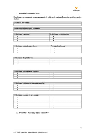 6
Prof. MSc. Gerisval Alves Pessoa - Revisão 05
1. Concebendo um processo
Escolha um processo de uma organização (a critério da equipe). Preencha as informações
abaixo:
Nome do Processo:
Objetivo (propósito) do Processo:
Principais insumos: Principais fornecedores
 
 
 
__
Principais produtos/serviços: Principais clientes
 
 
 
Principais Reguladores:
 
 
 
Principais Recursos de suporte:
 
 
 
Principais Indicadores de desempenho:
 
 
 
Principais passos do processo:
 
 
 
 
 
 
2. Desenhe o fluxo do processo escolhido
 