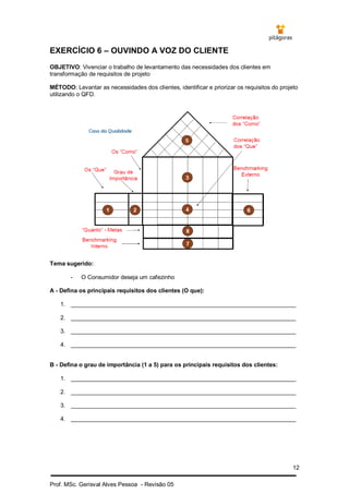12
Prof. MSc. Gerisval Alves Pessoa - Revisão 05
EXERCÍCIO 6 – OUVINDO A VOZ DO CLIENTE
OBJETIVO: Vivenciar o trabalho de levantamento das necessidades dos clientes em
transformação de requisitos de projeto
MÉTODO: Levantar as necessidades dos clientes, identificar e priorizar os requisitos do projeto
utilizando o QFD.
Tema sugerido:
- O Consumidor deseja um cafezinho
A - Defina os principais requisitos dos clientes (O que):
1. _____________________________________________________________________
2. _____________________________________________________________________
3. _____________________________________________________________________
4. _____________________________________________________________________
B - Defina o grau de importância (1 a 5) para os principais requisitos dos clientes:
1. _____________________________________________________________________
2. _____________________________________________________________________
3. _____________________________________________________________________
4. _____________________________________________________________________
 