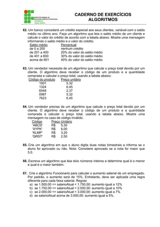 CADERNO DE EXERCÍCIOS
ALGORITMOS
62. Um banco concederá um crédito especial aos seus clientes, variável com o saldo
médio no último ano. Faça um algoritmo que leia o saldo médio de um cliente e
calcule o valor do crédito de acordo com a tabela abaixo. Mostre uma mensagem
informando o saldo médio e o valor do crédito.
Saldo médio Percentual
de 0 a 200 nenhum crédito
de 201 a 400 20% do valor do saldo médio
de 401 a 600 30% do valor do saldo médio
acima de 601 40% do valor do saldo médio
63. Um vendedor necessita de um algoritmo que calcule o preço total devido por um
cliente. O algoritmo deve receber o código de um produto e a quantidade
comprada e calcular o preço total, usando a tabela abaixo:
Código do produto Preço unitário
1001 5,32
1324 6,45
6548 2,37
0987 5,32
7623 6,45
64. Um vendedor precisa de um algoritmo que calcule o preço total devido por um
cliente. O algoritmo deve receber o código de um produto e a quantidade
comprada e calcular o preço total, usando a tabela abaixo. Mostre uma
mensagem no caso de código inválido.
Código Preço Unitário
'ABCD' R$ 5,30
'XYPK' R$ 6,00
'KLMP' R$ 3,20
'QRST' R$ 2,50
65. Crie um algoritmo em que o aluno digita duas notas bimestrais e informa se o
aluno foi aprovado ou não. Nota: Considere aprovado se a nota for maior que
5.0.
66. Escreva um algoritmo que leia dois números inteiros e determine qual é o menor
e qual é o maior também.
67. Crie o algoritmo Funcionario para calcular o aumento salarial de um empregado.
Por padrão, o aumento será de 15%. Entretanto, deve ser aplicada uma regra
diferente para cada faixa salarial. Regras:
a) se 1.500,00 <= salarioAtual < 1.750,00: aumento igual a 12%
b) se 1.750,00 <= salarioAtual < 2.000,00: aumento igual a 10%
c) se 2.000,00 <= salarioAtual < 3.000,00: aumento igual a 7%
d) se salarioAtual acima de 3.000,00: aumento igual a 5%.
 