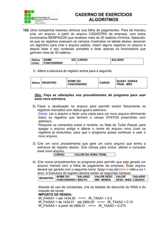 CADERNO DE EXERCÍCIOS
ALGORITMOS
152. Uma companhia resolveu diminuir sua folha de pagamentos. Para tal mandou
criar um arquivo, a partir do arquivo CADASTRO da empresa, com todos
funcionários BEMPAGOS que recebam mais de 20 salários mínimos. Sabendo-
se que os registros possuem os campos mostrados na tabela abaixo, escrever
um algoritmo para criar o arquivo pedido, inserir alguns registros no arquivo e
depois listar o seu conteúdo completo e listar apenas os funcionários que
ganham mais de 30 salários.
Status
(char)
NOME DO
FUNCIONÁRIO
CARGO SALÁRIO
1) Altere a estrutura do registro acima para a seguinte:
Status REGISTRO
NOME DO
FUNCIONÁRIO
CARGO
QUANT. HORAS
TRAB. MÊS
Obs: Faça as alterações nos procedimentos do programa para usar
essa nova estrutura.
2) Fazer a atualização no arquivo para permitir excluir fisicamente os
registros marcados com status igual a asterisco.
Como: Ler o arquivo e fazer uma cópia para um novo arquivo eliminando
todos os registros que tenham o campo STATUS preenchido com
asterisco.
Pesquise os comandos erase e rename, no Help do Turbo Pascal, para
apagar o arquivo antigo e alterar o nome do arquivo novo (com os
registros já excluídos), para que o programa possa continuar a usar o
novo arquivo.
3) Crie um novo procedimento que gere um outro arquivo que tenha a
estrutura de registro abaixo. Crie rotinas para incluir, alterar e consultar
esse novo arquivo.
CARGO VALOR DA HORA TRAB.
4) Crie novos procedimentos no programa para permitir que seja gerado um
arquivo mensal com a folha de pagamento da empresa. Esse arquivo
deverá ser gerado com o seguinte nome: fpagmmaa.dat (mm = mês e aa =
ano). A Estrutura do registro deverá conter os seguintes campos:
REGISTRO
NOME DO
FUNCIONÁRIO
SALARIO
BRUTO
VALOR DESC.
IMP. RENDA
VALOR
DESC. INSS
SALARIO
LIQUIDO
Através do uso de constantes, crie as tabelas de desconto do INSS e do
imposto de renda:
IMPOSTO DE RENDA:
IR_FAIXA1 = até 1434,00 ===> IR_TAXA1 = 0.0
IR_FAIXA3 = de 1434,01 até 2866,00 ===> IR_TAXA2 = 0.15
IR_FAIXA5 = a partir de 2866,01 ===> IR_TAXA3 = 0.275
 