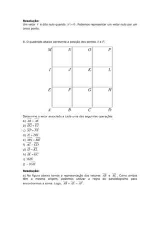 Resolução:
Um vetor v

é dito nulo quando 0|| v

. Podemos representar um vetor nulo por um
único ponto.
8. O quadrado abaixo apresenta a posição dos pontos A a P.
Determine o vetor associado a cada uma das seguintes operações.
a) AEAB 
b) FJEG 
c) NFNP 
d) DHIL 
e) MEMN 
f) CDAC 
d) KLIJ 
h) GCIK 
i) MN3
j) GH2
Resolução:
a) Na figura abaixo temos a representação dos vetores AB e AE . Como ambos
têm a mesma origem, podemos utilizar a regra do paralelogramo para
encontrarmos a soma. Logo, AFAEAB  .
 