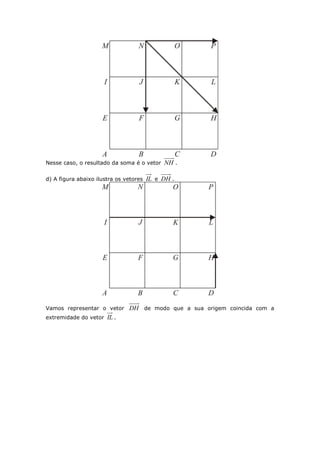 Nesse caso, o resultado da soma é o vetor NH .
d) A figura abaixo ilustra os vetores IL e DH .
Vamos representar o vetor DH de modo que a sua origem coincida com a
extremidade do vetor IL .
 