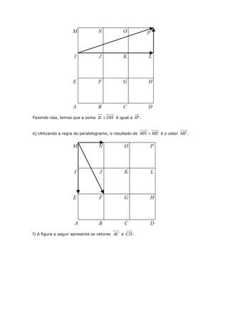 Fazendo isso, temos que a soma DHIL  é igual a IP .
e) Utilizando a regra do paralelogramo, o resultado de MEMN  é o vetor MF .
f) A figura a seguir apresenta os vetores AC e CD.
 