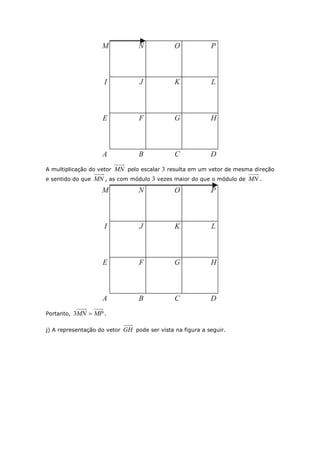 A multiplicação do vetor MN pelo escalar 3 resulta em um vetor de mesma direção
e sentido do que MN , as com módulo 3 vezes maior do que o módulo de MN .
Portanto, MPMN 3 .
j) A representação do vetor GH pode ser vista na figura a seguir.
 