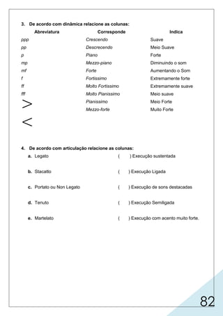 82
3. De acordo com dinâmica relacione as colunas:
Abreviatura
ppp
pp
p
mp
mf
f
ff
fff
>
<
Corresponde
Crescendo
Descrecendo
Piano
Mezzo-piano
Forte
Fortissimo
Molto Fortissimo
Molto Pianissimo
Pianissimo
Mezzo-forte
Indica
Suave
Meio Suave
Forte
Diminuindo o som
Aumentando o Som
Extremamente forte
Extremamente suave
Meio suave
Meio Forte
Muito Forte
4. De acordo com articulação relacione as colunas:
a. Legato
b. Stacatto
c. Portato ou Non Legato
d. Tenuto
e. Martelato
( ) Execução sustentada
( ) Execução Ligada
( ) Execução de sons destacadas
( ) Execução Semiligada
( ) Execução com acento muito forte.
D
A
B
C
E
(a)
(b)
(c)
(g)
(d)
( f )
(e)
(g)
( f )
(d)
(c)
( i )
( j )
( i )
(h)
( j )
(h)
(a)
(b)
(e)
(c)
(b)
( f )
( i )
( j )
(h)
(a)
(d)
(e)
(g)
Muito
 