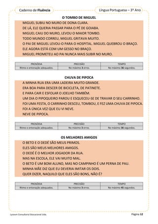 Página 12
Língua Portuguesa – 3º Ano
Caderno de Fluência
Lyceum Consultoria Educacional Ltda.
O TOMBO DE MIGUEL
MIGUEL SUBIU NO MURO DE DONA CLARA.
DE LÁ, ELE QUERIA PASSAR PARA O PÉ DE GOIABA.
MIGUEL CAIU DO MURO, LEVOU O MAIOR TOMBO.
TODO MUNDO CORREU, MIGUEL GRITAVA MUITO.
O PAI DE MIGUEL LEVOU-O PARA O HOSPITAL. MIGUEL QUEBROU O BRAÇO.
ELE AGORA ESTÁ COM UM GESSO NO BRAÇO.
MIGUEL PROMETEU AO PAI NUNCA MAIS SUBIR NO MURO.
PROSÓDIA PRECISÃO TEMPO
Ritmo e entonação adequados. No máximo 3 erros. No máximo 36 segundos.
CHUVA DE PIPOCA
A MINHA RUA ERA UMA LADEIRA MUITO GRANDE.
ERA BOA PARA DESCER DE BICICLETA, DE PATINETE.
E PARA CAIR E ESFOLAR O JOELHO TAMBÉM.
UM DIA O PIPOQUEIRO PAROU E ESQUECEU-SE DE TRAVAR O SEU CARRINHO.
FOI UMA FESTA, O CARRINHO DESCEU, TOMBOU, E FEZ UMA CHUVA DE PIPOCA.
FOI A ÚNICA VEZ QUE EU VI NEVE.
NEVE DE PIPOCA.
PROSÓDIA PRECISÃO TEMPO
Ritmo e entonação adequados. No máximo 3 erros. No máximo 36 segundos.
OS MELHORES AMIGOS
O BETO E O DEDÉ SÃO MEUS PRIMOS.
ELES SÃO MEUS MELHORES AMIGOS.
O DEDÉ É O MELHOR JOGADOR DA RUA.
MAS NA ESCOLA, ELE VAI MUITO MAL.
O BETO É UM BOM ALUNO, MAS NO CAMPINHO É UM PERNA DE PAU.
MINHA MÃE DIZ QUE EU DEVERIA IMITAR OS DOIS.
QUER DIZER, NAQUILO QUE ELES SÃO BONS, NÃO É?
PROSÓDIA PRECISÃO TEMPO
Ritmo e entonação adequados. No máximo 3 erros. No máximo 45 segundos.
 