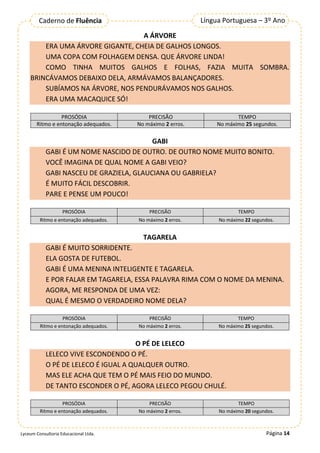 Página 14
Língua Portuguesa – 3º Ano
Caderno de Fluência
Lyceum Consultoria Educacional Ltda.
A ÁRVORE
ERA UMA ÁRVORE GIGANTE, CHEIA DE GALHOS LONGOS.
UMA COPA COM FOLHAGEM DENSA. QUE ÁRVORE LINDA!
COMO TINHA MUITOS GALHOS E FOLHAS, FAZIA MUITA SOMBRA.
BRINCÁVAMOS DEBAIXO DELA, ARMÁVAMOS BALANÇADORES.
SUBÍAMOS NA ÁRVORE, NOS PENDURÁVAMOS NOS GALHOS.
ERA UMA MACAQUICE SÓ!
PROSÓDIA PRECISÃO TEMPO
Ritmo e entonação adequados. No máximo 2 erros. No máximo 25 segundos.
GABI
GABI É UM NOME NASCIDO DE OUTRO. DE OUTRO NOME MUITO BONITO.
VOCÊ IMAGINA DE QUAL NOME A GABI VEIO?
GABI NASCEU DE GRAZIELA, GLAUCIANA OU GABRIELA?
É MUITO FÁCIL DESCOBRIR.
PARE E PENSE UM POUCO!
PROSÓDIA PRECISÃO TEMPO
Ritmo e entonação adequados. No máximo 2 erros. No máximo 22 segundos.
TAGARELA
GABI É MUITO SORRIDENTE.
ELA GOSTA DE FUTEBOL.
GABI É UMA MENINA INTELIGENTE E TAGARELA.
E POR FALAR EM TAGARELA, ESSA PALAVRA RIMA COM O NOME DA MENINA.
AGORA, ME RESPONDA DE UMA VEZ:
QUAL É MESMO O VERDADEIRO NOME DELA?
PROSÓDIA PRECISÃO TEMPO
Ritmo e entonação adequados. No máximo 2 erros. No máximo 25 segundos.
O PÉ DE LELECO
LELECO VIVE ESCONDENDO O PÉ.
O PÉ DE LELECO É IGUAL A QUALQUER OUTRO.
MAS ELE ACHA QUE TEM O PÉ MAIS FEIO DO MUNDO.
DE TANTO ESCONDER O PÉ, AGORA LELECO PEGOU CHULÉ.
PROSÓDIA PRECISÃO TEMPO
Ritmo e entonação adequados. No máximo 2 erros. No máximo 20 segundos.
 