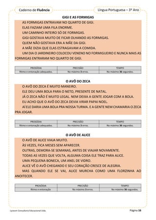 Página 16
Língua Portuguesa – 3º Ano
Caderno de Fluência
Lyceum Consultoria Educacional Ltda.
GIGI E AS FORMIGAS
AS FORMIGAS ENTRAVAM NO QUARTO DE GIGI.
ELAS FAZIAM UMA FILA ENORME.
UM CAMINHO INTEIRO SÓ DE FORMIGAS.
GIGI GOSTAVA MUITO DE FICAR OLHANDO AS FORMIGAS.
QUEM NÃO GOSTAVA ERA A MÃE DA GIGI.
A MÃE DIZIA QUE ELAS ESTRAGAVAM A COMIDA.
UM DIA O JARDINEIRO COLOCOU VENENO NO FORMIGUEIRO E NUNCA MAIS AS
FORMIGAS ENTRARAM NO QUARTO DE GIGI.
PROSÓDIA PRECISÃO TEMPO
Ritmo e entonação adequados. No máximo 3 erros. No máximo 36 segundos.
O AVÔ DO ZECA
O AVÔ DO ZECA É MUITO MANEIRO.
ELE DEU UMA BOLA PARA O NETO, PRESENTE DE NATAL.
JÁ O ZECA NÃO É MUITO LEGAL. NEM DEIXA A GENTE JOGAR COM A BOLA.
EU ACHO QUE O AVÔ DO ZECA DEVIA VIRAR PAPAI NOEL.
AÍ ELE DARIA UMA BOLA PRA NOSSA TURMA. E A GENTE NEM CHAMARIA O ZECA
PRA JOGAR.
PROSÓDIA PRECISÃO TEMPO
Ritmo e entonação adequados. No máximo 3 erros. No máximo 36 segundos.
O AVÔ DE ALICE
O AVÔ DE ALICE VIAJA MUITO.
ÀS VEZES, FICA MESES SEM APARECER.
OUTRAS, DEMORA-SE SEMANAS, ANTES DE VIAJAR NOVAMENTE.
TODAS AS VEZES QUE VOLTA, ALGUMA COISA ELE TRAZ PARA ALICE.
UMA PEQUENA BONECA, UM ANEL DE VIDRO.
ALICE VÊ O AVÔ CHEGANDO E SEU CORAÇÃO CRESCE DE ALEGRIA.
MAS QUANDO ELE SE VAI, ALICE MURCHA COMO UMA FLORZINHA AO
ANOITECER.
PROSÓDIA PRECISÃO TEMPO
Ritmo e entonação
adequados.
No máximo 3 erros. No máximo 36 segundos.
 