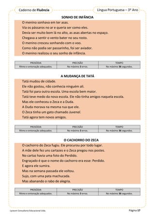 Página 17
Língua Portuguesa – 3º Ano
Caderno de Fluência
Lyceum Consultoria Educacional Ltda.
SONHO DE INFÂNCIA
O menino sonhava em ter asas.
Via os pássaros no ar e queria ser como eles.
Devia ser muito bom lá no alto, as asas abertas no espaço.
Chegava a sentir o vento bater no seu rosto.
O menino cresceu sonhando com o voo.
Como não podia ser passarinho, foi ser aviador.
O menino realizou o seu sonho de infância.
PROSÓDIA PRECISÃO TEMPO
Ritmo e entonação adequados. No máximo 3 erros. No máximo 36 segundos.
A MUDANÇA DE TATÁ
Tatá mudou de cidade.
Ele não gostou, não conhecia ninguém ali.
Tatá foi para outra escola. Uma escola bem maior.
Tatá teve medo da nova escola. Ele não tinha amigos naquela escola.
Mas ele conheceu o Zeca e a Duda.
A Duda morava na mesma rua que ele.
O Zeca tinha um gato chamado Juvenal.
Tatá agora tem novos amigos.
PROSÓDIA PRECISÃO TEMPO
Ritmo e entonação adequados. No máximo 3 erros. No máximo 36 segundos.
O CACHORRO DO ZECA
O cachorro do Zeca fugiu. Ele procurou por todo lugar.
A mãe dele fez uns cartazes e o Zeca pregou nos postes.
No cartaz havia uma foto do Perdido.
Engraçado é que o nome do cachorro era esse: Perdido.
E agora ele sumira.
Mas na semana passada ele voltou.
Sujo, com uma pata machucada.
Mas abanando o rabo de alegria.
PROSÓDIA PRECISÃO TEMPO
Ritmo e entonação adequados. No máximo 3 erros. No máximo 36 segundos.
 