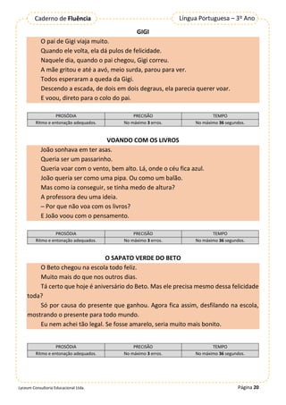 Página 20
Língua Portuguesa – 3º Ano
Caderno de Fluência
Lyceum Consultoria Educacional Ltda.
GIGI
O pai de Gigi viaja muito.
Quando ele volta, ela dá pulos de felicidade.
Naquele dia, quando o pai chegou, Gigi correu.
A mãe gritou e até a avó, meio surda, parou para ver.
Todos esperaram a queda da Gigi.
Descendo a escada, de dois em dois degraus, ela parecia querer voar.
E voou, direto para o colo do pai.
PROSÓDIA PRECISÃO TEMPO
Ritmo e entonação adequados. No máximo 3 erros. No máximo 36 segundos.
VOANDO COM OS LIVROS
João sonhava em ter asas.
Queria ser um passarinho.
Queria voar com o vento, bem alto. Lá, onde o céu fica azul.
João queria ser como uma pipa. Ou como um balão.
Mas como ia conseguir, se tinha medo de altura?
A professora deu uma ideia.
─ Por que não voa com os livros?
E João voou com o pensamento.
PROSÓDIA PRECISÃO TEMPO
Ritmo e entonação adequados. No máximo 3 erros. No máximo 36 segundos.
O SAPATO VERDE DO BETO
O Beto chegou na escola todo feliz.
Muito mais do que nos outros dias.
Tá certo que hoje é aniversário do Beto. Mas ele precisa mesmo dessa felicidade
toda?
Só por causa do presente que ganhou. Agora fica assim, desfilando na escola,
mostrando o presente para todo mundo.
Eu nem achei tão legal. Se fosse amarelo, seria muito mais bonito.
PROSÓDIA PRECISÃO TEMPO
Ritmo e entonação adequados. No máximo 3 erros. No máximo 36 segundos.
 