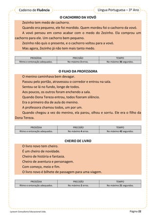 Página 22
Língua Portuguesa – 3º Ano
Caderno de Fluência
Lyceum Consultoria Educacional Ltda.
O CACHORRO DA VOVÓ
Zezinho tem medo de cachorro.
Quando era pequeno, ele foi mordido. Quem mordeu foi o cachorro da vovó.
A vovó pensou em como acabar com o medo do Zezinho. Ela comprou um
cachorro para ele. Um cachorro bem pequeno.
Zezinho não quis o presente, e o cachorro voltou para a vovó.
Mas agora, Zezinho já não tem mais tanto medo.
PROSÓDIA PRECISÃO TEMPO
Ritmo e entonação adequados. No máximo 3 erros. No máximo 36 segundos.
O FILHO DA PROFESSORA
O menino caminhava bem devagar.
Passou pelo portão, atravessou o corredor e entrou na sala.
Sentou-se lá no fundo, longe de todos.
Aos poucos, os outros foram enchendo a sala.
Quando Dona Tereza entrou, todos fizeram silêncio.
Era o primeiro dia de aula do menino.
A professora chamou todos, um por um.
Quando chegou a vez do menino, ela parou, olhou e sorriu. Ele era o filho da
Dona Tereza.
PROSÓDIA PRECISÃO TEMPO
Ritmo e entonação adequados. No máximo 4 erros. No máximo 42 segundos.
CHEIRO DE LIVRO
O livro novo tem cheiro.
É um cheiro de novidade.
Cheiro de história e fantasia.
Cheiro de aventura e personagem.
Com começo, meio e fim.
O livro novo é bilhete de passagem para uma viagem.
PROSÓDIA PRECISÃO TEMPO
Ritmo e entonação adequados. No máximo 2 erros. No máximo 21 segundos.
 