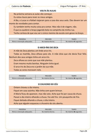 Página 23
Língua Portuguesa – 3º Ano
Caderno de Fluência
Lyceum Consultoria Educacional Ltda.
VOLTA ÀS AULAS
Na próxima semana as aulas vão começar.
Eu estou louco para rever os meus amigos.
A Bia, o Lucas e o Rafael viajaram para a casa dos seus avós. Eles devem ter um
monte de novidades para contar.
Eu também tenho muita coisa pra contar. Mas não é de viagem, não.
É que eu quebrei o braço jogando bola no campinho da minha rua.
Tenho certeza de que vou ser o único menino da escola com gesso no braço.
PROSÓDIA PRECISÃO TEMPO
Ritmo e entonação adequados. No máximo 4 erros. No máximo 47 segundos.
O ARCO-ÍRIS DO ZECA
A mãe do Zeca plantou um lindo arco-íris.
Todas as manhãs, Zeca olhava para ele. A mãe dizia que ele devia ficar feliz.
Nenhum dos seus amigos tinha um arco-íris.
Zeca olhava as cores que sua mãe plantou.
Eram mesmo muito bonitas. Ninguém tinha igual.
O arco-íris do Zeca era o jardim da sua mãe.
Todas as cores moravam nele.
O CHUVEIRO DO CÉU
Ontem choveu o dia inteiro.
Fiquei em casa sozinha. Não tinha com quem brincar.
A Maria ficou de aparecer, mas não veio. Acho que foi por causa da chuva.
Passei o dia inteiro olhando a chuva. Fez até frio. Um pouquinho de frio.
Fiquei deitada olhando a chuva, o dia inteiro.
Acho que alguém esqueceu o chuveiro do céu aberto.
PROSÓDIA PRECISÃO TEMPO
Ritmo e entonação adequados. No máximo 3 erros. No máximo 36 segundos.
PROSÓDIA PRECISÃO TEMPO
Ritmo e entonação adequados. No máximo 3 erros. No máximo 36 segundos.
 