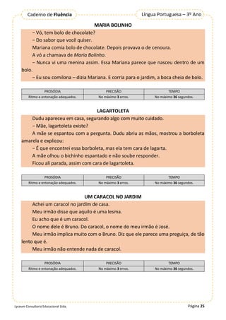 Página 25
Língua Portuguesa – 3º Ano
Caderno de Fluência
Lyceum Consultoria Educacional Ltda.
MARIA BOLINHO
− Vó, tem bolo de chocolate?
− Do sabor que você quiser.
Mariana comia bolo de chocolate. Depois provava o de cenoura.
A vó a chamava de Maria Bolinho.
− Nunca vi uma menina assim. Essa Mariana parece que nasceu dentro de um
bolo.
− Eu sou comilona – dizia Mariana. E corria para o jardim, a boca cheia de bolo.
LAGARTOLETA
Dudu apareceu em casa, segurando algo com muito cuidado.
− Mãe, lagartoleta existe?
A mãe se espantou com a pergunta. Dudu abriu as mãos, mostrou a borboleta
amarela e explicou:
− É que encontrei essa borboleta, mas ela tem cara de lagarta.
A mãe olhou o bichinho espantado e não soube responder.
Ficou ali parada, assim com cara de lagartoleta.
PROSÓDIA PRECISÃO TEMPO
Ritmo e entonação adequados. No máximo 3 erros. No máximo 36 segundos.
UM CARACOL NO JARDIM
Achei um caracol no jardim de casa.
Meu irmão disse que aquilo é uma lesma.
Eu acho que é um caracol.
O nome dele é Bruno. Do caracol, o nome do meu irmão é José.
Meu irmão implica muito com o Bruno. Diz que ele parece uma preguiça, de tão
lento que é.
Meu irmão não entende nada de caracol.
PROSÓDIA PRECISÃO TEMPO
Ritmo e entonação adequados. No máximo 3 erros. No máximo 36 segundos.
PROSÓDIA PRECISÃO TEMPO
Ritmo e entonação adequados. No máximo 3 erros. No máximo 36 segundos.
 