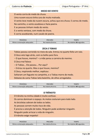 Página 28
Língua Portuguesa – 3º Ano
Caderno de Fluência
Lyceum Consultoria Educacional Ltda.
MEDO DO VENTO
O vento corria de medo da chuva.
Uma nuvem escura tinha cara de muito malvada.
O vento teve medo da nuvem escura, achou que era chuva. E correu de medo.
No caminho, o vento assobiava e fazia poeira.
E as pessoas tinham medo do vento.
E o vento ventava, com medo da chuva.
E corria assobiando, num cavalo de poeira.
PROSÓDIA PRECISÃO TEMPO
Ritmo e entonação adequados. No máximo 3 erros. No máximo 36 segundos.
ZECA E TOBIAS
Tobias passou correndo no meio da sala. Entrou no quarto feito um raio.
O Zeca veio logo atrás, com os bofes para fora.
− O que houve, menino? – a mãe parou a carreira do menino.
O Zeca mal falava:
− O Tobias... Ele passou... Por aqui?
− Entrou no quarto. Mas o que houve, menino?
O Zeca, respirando melhor, explicou:
Soltaram um foguete no campinho, e o Tobias morre de medo.
Debaixo da cama Tobias latia baixinho, de olhos arregalados.
PROSÓDIA PRECISÃO TEMPO
Ritmo e entonação adequados. No máximo 4 erros. No máximo 48 segundos.
O TRÂNSITO
O trânsito na minha cidade é muito confuso.
Os carros dominam o espaço. As motos costuram para todo lado.
As bicicletas sobram de todos os lados.
As pessoas correm muito risco de vida.
É preciso a atenção de todos. Ninguém pode acidentar ninguém.
Ninguém pode arriscar a vida de ninguém.
O trânsito exige respeito!
PROSÓDIA PRECISÃO TEMPO
Ritmo e entonação adequados. No máximo 3 erros. No máximo 32 segundos.
 