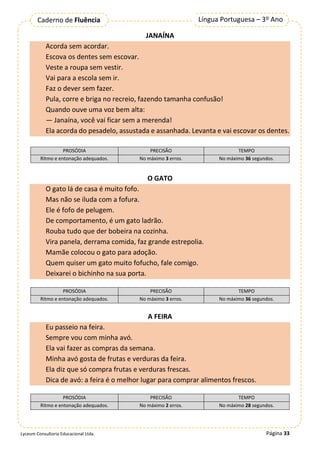 Página 33
Língua Portuguesa – 3º Ano
Caderno de Fluência
Lyceum Consultoria Educacional Ltda.
JANAÍNA
Acorda sem acordar.
Escova os dentes sem escovar.
Veste a roupa sem vestir.
Vai para a escola sem ir.
Faz o dever sem fazer.
Pula, corre e briga no recreio, fazendo tamanha confusão!
Quando ouve uma voz bem alta:
— Janaína, você vai ficar sem a merenda!
Ela acorda do pesadelo, assustada e assanhada. Levanta e vai escovar os dentes.
PROSÓDIA PRECISÃO TEMPO
Ritmo e entonação adequados. No máximo 3 erros. No máximo 36 segundos.
O GATO
O gato lá de casa é muito fofo.
Mas não se iluda com a fofura.
Ele é fofo de pelugem.
De comportamento, é um gato ladrão.
Rouba tudo que der bobeira na cozinha.
Vira panela, derrama comida, faz grande estrepolia.
Mamãe colocou o gato para adoção.
Quem quiser um gato muito fofucho, fale comigo.
Deixarei o bichinho na sua porta.
PROSÓDIA PRECISÃO TEMPO
Ritmo e entonação adequados. No máximo 3 erros. No máximo 36 segundos.
A FEIRA
Eu passeio na feira.
Sempre vou com minha avó.
Ela vai fazer as compras da semana.
Minha avó gosta de frutas e verduras da feira.
Ela diz que só compra frutas e verduras frescas.
Dica de avó: a feira é o melhor lugar para comprar alimentos frescos.
PROSÓDIA PRECISÃO TEMPO
Ritmo e entonação adequados. No máximo 2 erros. No máximo 28 segundos.
 