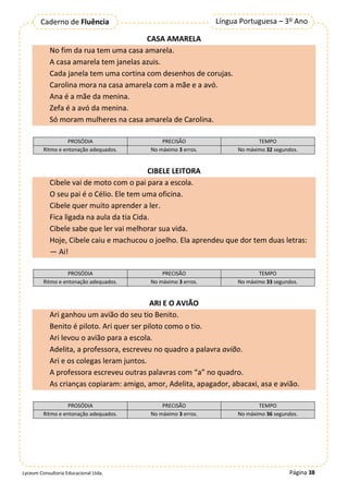 Página 38
Língua Portuguesa – 3º Ano
Caderno de Fluência
Lyceum Consultoria Educacional Ltda.
CASA AMARELA
No fim da rua tem uma casa amarela.
A casa amarela tem janelas azuis.
Cada janela tem uma cortina com desenhos de corujas.
Carolina mora na casa amarela com a mãe e a avó.
Ana é a mãe da menina.
Zefa é a avó da menina.
Só moram mulheres na casa amarela de Carolina.
PROSÓDIA PRECISÃO TEMPO
Ritmo e entonação adequados. No máximo 3 erros. No máximo 32 segundos.
CIBELE LEITORA
Cibele vai de moto com o pai para a escola.
O seu pai é o Célio. Ele tem uma oficina.
Cibele quer muito aprender a ler.
Fica ligada na aula da tia Cida.
Cibele sabe que ler vai melhorar sua vida.
Hoje, Cibele caiu e machucou o joelho. Ela aprendeu que dor tem duas letras:
— Ai!
PROSÓDIA PRECISÃO TEMPO
Ritmo e entonação adequados. No máximo 3 erros. No máximo 33 segundos.
ARI E O AVIÃO
Ari ganhou um avião do seu tio Benito.
Benito é piloto. Ari quer ser piloto como o tio.
Ari levou o avião para a escola.
Adelita, a professora, escreveu no quadro a palavra avião.
Ari e os colegas leram juntos.
A professora escreveu outras palavras com “a” no quadro.
As crianças copiaram: amigo, amor, Adelita, apagador, abacaxi, asa e avião.
PROSÓDIA PRECISÃO TEMPO
Ritmo e entonação adequados. No máximo 3 erros. No máximo 36 segundos.
 