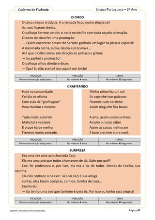Página 47
Língua Portuguesa – 3º Ano
Caderno de Fluência
Lyceum Consultoria Educacional Ltda.
O CIRCO
O circo chegou à cidade. A criançada ficou numa alegria só!
As ruas ficaram cheias.
O palhaço Serrote perdeu o nariz no desfile com toda aquela animação.
O dono do circo fez uma promoção:
— Quem encontrar o nariz do Serrote ganhará um lugar na plateia especial!
A meninada corria, subia, descia e procurava...
Até que o Célio correu em direção ao palhaço e gritou:
— Eu ganhei a promoção!
O palhaço olhou direito e disse:
— Êpa! Eu não aceito! Isso aqui é um limão!
PROSÓDIA PRECISÃO TEMPO
Ritmo e entonação adequados. No máximo 4 erros. No máximo 50 segundos.
GRAFITANDO
Hoje na comunidade
Foi dia de oficina
Com aula de “grafitagem”
Para menino e menina.
Tudo muito colorido
Material à vontade
E o que há de melhor
Fizemos muita amizade.
Minha prima fez um sol
Eu caprichei nas palavras
Fizemos tudo certinho
Assim ninguém fica bravo.
A arte, assim como os livros
Amplia o nosso saber
Assim as coisas melhoram
É bom pra mim e pra você.
PROSÓDIA PRECISÃO TEMPO
Ritmo e entonação adequados. No máximo 3 erros. No máximo 40 segundos.
SURPRESA
Era uma vez uma avó chamada Ceci.
Ela era uma avó que todos chamavam de tia. Sabe por quê?
Ceci foi professora e, por isso, ela era a tia de todos. Menos de Cecília, sua
netinha.
Ela não conhece a tia Ceci. Já a vó Ceci é sua amiga.
Juntas, elas fazem compras, comida, tarefas de casa...
Cecília diz:
— Eu tenho uma avó que também é uma tia. Por isso eu tenho essa alegria!
PROSÓDIA PRECISÃO TEMPO
Ritmo e entonação adequados. No máximo 4 erros. No máximo 44 segundos.
 