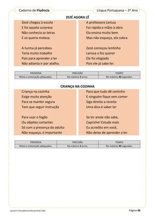 Página 48
Lyceum Consultoria Educacional Ltda.
Língua Portuguesa – 3º Ano
Caderno de Fluência
ZEZÉ AGORA LÊ
Zezé chegou à escola
E foi aquela surpresa
Não conhecia as letras
E só queria moleza.
A turma já percebeu
Teria muito trabalho
Pois para aprender a ler
Não adianta ir por atalho.
A professora Larissa
Foi rápida e mãos à obra
Ela ensina muito bem
Mas não esqueça, ela cobra.
Zezé começou lentinho
Larissa o fez querer
Ele foi elogiado
Pois ele já sabe ler.
PROSÓDIA PRECISÃO TEMPO
Ritmo e entonação adequados. No máximo 3 erros. No máximo 40 segundos.
CRIANÇA NA COZINHA
Criança na cozinha
Exige muita atenção
Para se manter segura
Tem que seguir instrução
Para usar o fogão
Ou objetos cortantes
Só com a presença do adulto
Não esqueça, é importante
Para que tudo dê certinho
E ninguém fique sem comer
Siga direito a receita
Uma dica é saber ler
Se ler ainda não sabe,
Capriche! Estude mais
Eu acredito em você,
Não deixe de aprender a ler
PROSÓDIA PRECISÃO TEMPO
Ritmo e entonação adequados. No máximo 3 erros. No máximo 40 segundos.
 