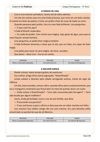 Página 56
Lyceum Consultoria Educacional Ltda.
Língua Portuguesa – 3º Ano
Caderno de Fluência
O SONHO DE LINA
Lina é uma menina sonhadora. Sonha até de olhos abertos.
Um dia ela sonhou que era uma linda princesa, que vivia em um belo castelo.
O castelo era feito de pedras e tinha um jardim cheio de rosas de todas as cores.
Quando passeava pelo jardim, Lina viu uma fada brilhante. Lina perguntou:
— O que você faz aqui?
A fada brilhante respondeu:
— Eu cuido do jardim. Com minha vara mágica, faço gotas de água, para que as
rosas fiquem sempre bonitas.
Lina perguntou se podia fazer mágica também.
A fada brilhante lamentou e disse que só ela, que era fada, era capaz de fazer
magia.
Lina pediu para tocar na vara mágica. Ao tocar, acordou.
Que pena! – disse Lina – Era só um sonho.
PROSÓDIA PRECISÃO TEMPO
Ritmo e entonação adequados. No máximo 6 erros. No máximo 73 segundos.
A MELHOR AMIGA
Desde criança, Joana sempre gostou de aventuras.
Sua melhor amiga tinha nome engraçado, “Desenfreada”.
Juntas subiam e desciam pela cidade carregando sonhos, cheias do vigor da
infância.
Um dia, Joana acordou, tomou café e, quando olhou para o estacionamento, que
era a mangueira centenária que ficava bem no meio do quintal, levou um susto:
— Onde estava a Desenfreada? – Teria sido consumida pela ferrugem? – Teria
sido levada por algum malfeitor?
Joana, ainda perturbada, ouviu a voz da avó Amélia, que dizia:
— Procurando sua parceira?
— O seu avô levou-a para a oficina e disse que ela vai voltar novinha em folha.
Isso mesmo! Sua melhor amiga não era uma menina. Era uma bicicleta velha
encontrada no quintal da casa do vô Moreira.
PROSÓDIA PRECISÃO TEMPO
Ritmo e entonação adequados. No máximo 6 erros. No máximo 72 segundos.
 