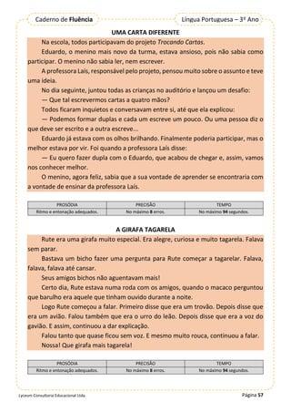 Página 57
Lyceum Consultoria Educacional Ltda.
Língua Portuguesa – 3º Ano
Caderno de Fluência
UMA CARTA DIFERENTE
Na escola, todos participavam do projeto Trocando Cartas.
Eduardo, o menino mais novo da turma, estava ansioso, pois não sabia como
participar. O menino não sabia ler, nem escrever.
A professora Laís, responsável pelo projeto, pensou muito sobre o assunto e teve
uma ideia.
No dia seguinte, juntou todas as crianças no auditório e lançou um desafio:
— Que tal escrevermos cartas a quatro mãos?
Todos ficaram inquietos e conversavam entre si, até que ela explicou:
— Podemos formar duplas e cada um escreve um pouco. Ou uma pessoa diz o
que deve ser escrito e a outra escreve...
Eduardo já estava com os olhos brilhando. Finalmente poderia participar, mas o
melhor estava por vir. Foi quando a professora Laís disse:
— Eu quero fazer dupla com o Eduardo, que acabou de chegar e, assim, vamos
nos conhecer melhor.
O menino, agora feliz, sabia que a sua vontade de aprender se encontraria com
a vontade de ensinar da professora Laís.
PROSÓDIA PRECISÃO TEMPO
Ritmo e entonação adequados. No máximo 8 erros. No máximo 94 segundos.
A GIRAFA TAGARELA
Rute era uma girafa muito especial. Era alegre, curiosa e muito tagarela. Falava
sem parar.
Bastava um bicho fazer uma pergunta para Rute começar a tagarelar. Falava,
falava, falava até cansar.
Seus amigos bichos não aguentavam mais!
Certo dia, Rute estava numa roda com os amigos, quando o macaco perguntou
que barulho era aquele que tinham ouvido durante a noite.
Logo Rute começou a falar. Primeiro disse que era um trovão. Depois disse que
era um avião. Falou também que era o urro do leão. Depois disse que era a voz do
gavião. E assim, continuou a dar explicação.
Falou tanto que quase ficou sem voz. E mesmo muito rouca, continuou a falar.
Nossa! Que girafa mais tagarela!
PROSÓDIA PRECISÃO TEMPO
Ritmo e entonação adequados. No máximo 8 erros. No máximo 94 segundos.
 