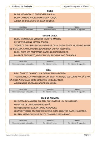 Página 6
Língua Portuguesa – 3º Ano
Caderno de Fluência
Lyceum Consultoria Educacional Ltda.
DUDA
DUDA JOGA BOLA. ELE FOI JOGAR NA RUA.
DUDA CHUTOU A BOLA COM MUITA FORÇA.
A BOLA DE DUDA CAIU NA CASA DO ZECA.
PROSÓDIA PRECISÃO TEMPO
Ritmo e entonação adequados. No máximo 1 erro. No máximo 14 segundos.
DUDU E CAROL
DUDU E CAROL SÃO VIZINHOS E MUITO AMIGOS.
ELES ESTUDAM NA MESMA ESCOLA.
TODOS OS DIAS ELES SAEM JUNTOS DE CASA. DUDU GOSTA MUITO DE ANDAR
DE BICICLETA. CAROL PREFERE JOGAR BOLA OU VER TELEVISÃO.
DUDU QUER SER PROFESSOR. CAROL QUER SER MÉDICA.
MAS POR ENQUANTO, O QUE ELES QUEREM MESMO É BRINCAR.
PROSÓDIA PRECISÃO TEMPO
Ritmo e entonação adequados. No máximo 3 erros. No máximo 32 segundos.
BIDU
BIDU É MUITO DANADO. SUA DONA É MARIA BONITA.
TODA NOITE, ELA VAI PASSEAR COM BIDU. NA PRAÇA, ELE CORRE PRA LÁ E PRA
CÁ. ROLA NA GRAMA, SOBE NO BANCO E FICA LATINDO.
A MENINADA ADORA O CACHORRINHO BIDU.
PROSÓDIA PRECISÃO TEMPO
Ritmo e entonação adequados. No máximo 2 erros. No máximo 24 segundos.
LILI E OS ANIMAIS
LILI GOSTA DE ANIMAIS. ELA TEM DOIS GATOS E UM PASSARINHO.
OS GATOS DE LILI DORMEM NO SOFÁ.
O PASSARINHO FICA CANTANDO NA GAIOLA.
O GATO PITOCO É MUITO PREGUIÇOSO. RONI, O OUTRO GATO, É AGITADO.
LILI TEM MEDO QUE SEUS GATOS COMAM O PASSARINHO.
PROSÓDIA PRECISÃO TEMPO
Ritmo e entonação adequados. No máximo 2 erros. No máximo 27 segundos.
 