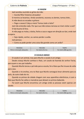 Página 65
Lyceum Consultoria Educacional Ltda.
Língua Portuguesa – 3º Ano
Caderno de Fluência
A VIAGEM
Joel acordou ouvindo os gritos da mãe:
— Acorda filho! Estamos atrasados!
O menino se levantou. Ainda sonolento, escovou os dentes, tomou leite...
A mãe descia as escadas e gritava:
— Pega o casaco! Calça a meia! Tomou todo o leite?
Joel não entendia nada. Por que sua mãe estava nervosa se iriam visitar a avó?
O táxi buzina lá fora.
A mãe pega as malas, a bolsa, fecha a casa e segue em direção ao táxi, onde Joel
a espera.
— Seja rápido, senhor, ou vamos perder o avião.
Joel pensou:
— Como se pode perder uma coisa tão grande como um avião?
PROSÓDIA PRECISÃO TEMPO
Ritmo e entonação adequados. No máximo 5 erros. No máximo 60 segundos.
O CAVALO AMIGO
O cavalo é um animal, mas para Murilo o cavalo é um amigo.
Desde criança Murilo conhece o Raio, um cavalo da fazenda do senhor Farias,
para quem o seu pai trabalha.
Quando Murilo torceu o pé indo para a escola, foi o Raio que lhe trouxe de volta
para casa.
Quando o rio encheu, era no Raio que Murilo conseguia levar alimento para os
avós, do outro lado do rio.
Quando os primos da cidade chegam com seus aparelhos eletrônicos, é com o
Raio que Murilo faz saltos e manobras que deixam os primos babando.
Foi assim que Murilo encontrou um amigo onde as pessoas veem apenas um
cavalo.
PROSÓDIA PRECISÃO TEMPO
Ritmo e entonação adequados. No máximo 6 erros. No máximo 66 segundos.
 
