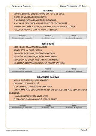 Página 7
Língua Portuguesa – 3º Ano
Caderno de Fluência
Lyceum Consultoria Educacional Ltda.
O SONHO
MARINA SONHOU QUE O MUNDO ERA FEITO DE DOCE.
A CASA DE VIVI ERA DE CHOCOLATE.
O MURO DA ESCOLA ERA FEITO DE GOIABADA.
A MESA DA PROFESSORA TINHA GOSTO DE DOCE DE LEITE.
MARINA IA COMER A MESA, QUANDO OUVIU UMA VOZ AO LONGE.
− ACORDA MENINA, ESTÁ NA HORA DA ESCOLA.
PROSÓDIA PRECISÃO TEMPO
Ritmo e entonação adequados. No máximo 3 erros. No máximo 32 segundos.
JOSÉ E DUDÉ
JOSÉ E DUDÉ ERAM MUITO AMIGOS.
AONDE JOSÉ IA, DUDÉ ESTAVA.
E ONDE DUDÉ ESTAVA, JOSÉ LOGO CHEGAVA.
SE JOSÉ IA JOGAR BOLA, DUDÉ ERA O GOLEIRO.
SE DUDÉ IA AO CIRCO, JOSÉ CHEGAVA PRIMEIRO.
NA ESCOLA, SENTAVAM JUNTOS, NA MESMA CARTEIRA.
PROSÓDIA PRECISÃO TEMPO
Ritmo e entonação adequados. No máximo 2 erros. No máximo 25 segundos.
O PAPAGAIO DA VOVÓ
MINHA AVÓ GANHOU UM PAPAGAIO.
QUEM DEU FOI MEU TIO ZÉ.
ELE COMPROU O PAPAGAIO NUMA FEIRA.
MINHA MÃE NÃO GOSTOU MUITO. ELA DIZ QUE A GENTE NÃO DEVE PRENDER
OS BICHOS.
− ANIMAL NASCEU PARA VIVER LIVRE.
O PAPAGAIO DA MINHA AVÓ É VERDE E TRISTE.
PROSÓDIA PRECISÃO TEMPO
Ritmo e entonação adequados. No máximo 2 erros. No máximo 28 segundos.
 