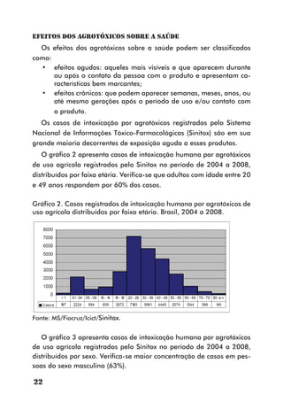 EFEITOS DOS AGROTÓXICOS SOBRE A SAÚDE
  Os efeitos dos agrotóxicos sobre a saúde podem ser classificados
como:
  •	 efeitos agudos: aqueles mais visíveis e que aparecem durante
      ou após o contato da pessoa com o produto e apresentam ca-
      racterísticas bem marcantes;
  •	 efeitos crônicos: que podem aparecer semanas, meses, anos, ou
      até mesmo gerações após o período de uso e/ou contato com
      o produto.
   Os casos de intoxicação por agrotóxicos registrados pelo Sistema
Nacional de Informações Tóxico-Farmacológicas (Sinitox) são em sua
grande maioria decorrentes de exposição aguda a esses produtos.
   O gráfico 2 apresenta casos de intoxicação humana por agrotóxicos
de uso agrícola registrados pelo Sinitox no período de 2004 a 2008,
distribuídos por faixa etária. Verifica-se que adultos com idade entre 20
e 49 anos respondem por 60% dos casos.

Gráfico 2. Casos registrados de intoxicação humana por agrotóxicos de
uso agrícola distribuídos por faixa etária. Brasil, 2004 a 2008.




Fonte: MS/Fiocruz/Icict/Sinitox.


   O gráfico 3 apresenta casos de intoxicação humana por agrotóxicos
de uso agrícola registrados pelo Sinitox no período de 2004 a 2008,
distribuídos por sexo. Verifica-se maior concentração de casos em pes-
soas do sexo masculino (63%).

22
 