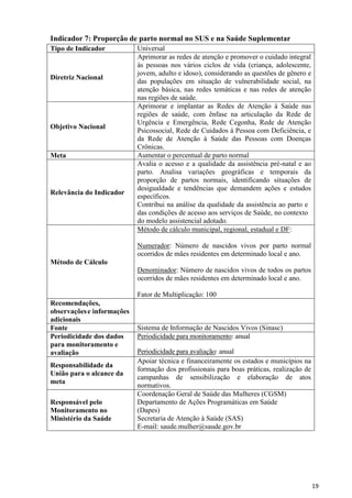 19
Indicador 7: Proporção de parto normal no SUS e na Saúde Suplementar
Tipo de Indicador Universal
Diretriz Nacional
Aprimorar as redes de atenção e promover o cuidado integral
às pessoas nos vários ciclos de vida (criança, adolescente,
jovem, adulto e idoso), considerando as questões de gênero e
das populações em situação de vulnerabilidade social, na
atenção básica, nas redes temáticas e nas redes de atenção
nas regiões de saúde.
Objetivo Nacional
Aprimorar e implantar as Redes de Atenção à Saúde nas
regiões de saúde, com ênfase na articulação da Rede de
Urgência e Emergência, Rede Cegonha, Rede de Atenção
Psicossocial, Rede de Cuidados à Pessoa com Deficiência, e
da Rede de Atenção à Saúde das Pessoas com Doenças
Crônicas.
Meta Aumentar o percentual de parto normal
Relevância do Indicador
Avalia o acesso e a qualidade da assistência pré-natal e ao
parto. Analisa variações geográficas e temporais da
proporção de partos normais, identificando situações de
desigualdade e tendências que demandem ações e estudos
específicos.
Contribui na análise da qualidade da assistência ao parto e
das condições de acesso aos serviços de Saúde, no contexto
do modelo assistencial adotado.
Método de Cálculo
Método de cálculo municipal, regional, estadual e DF:
Numerador: Número de nascidos vivos por parto normal
ocorridos de mães residentes em determinado local e ano.
Denominador: Número de nascidos vivos de todos os partos
ocorridos de mães residentes em determinado local e ano.
Fator de Multiplicação: 100
Recomendações,
observaçõese informações
adicionais
Fonte Sistema de Informação de Nascidos Vivos (Sinasc)
Periodicidade dos dados
para monitoramento e
avaliação
Periodicidade para monitoramento: anual
Periodicidade para avaliação: anual
Responsabilidade da
União para o alcance da
meta
Apoiar técnica e financeiramente os estados e municípios na
formação dos profissionais para boas práticas, realização de
campanhas de sensibilização e elaboração de atos
normativos.
Responsável pelo
Monitoramento no
Ministério da Saúde
Coordenação Geral de Saúde das Mulheres (CGSM)
Departamento de Ações Programáticas em Saúde
(Dapes)
Secretaria de Atenção à Saúde (SAS)
E-mail: saude.mulher@saude.gov.br
 